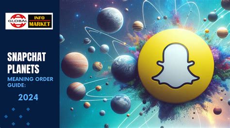 Snapchat Planets: Order, Meaning, and Complete Guide [2024] »。